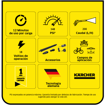 Hidrolavadora de mano inalambrica KHB 6 Karcher - incluye batería recargable - Imagen 2